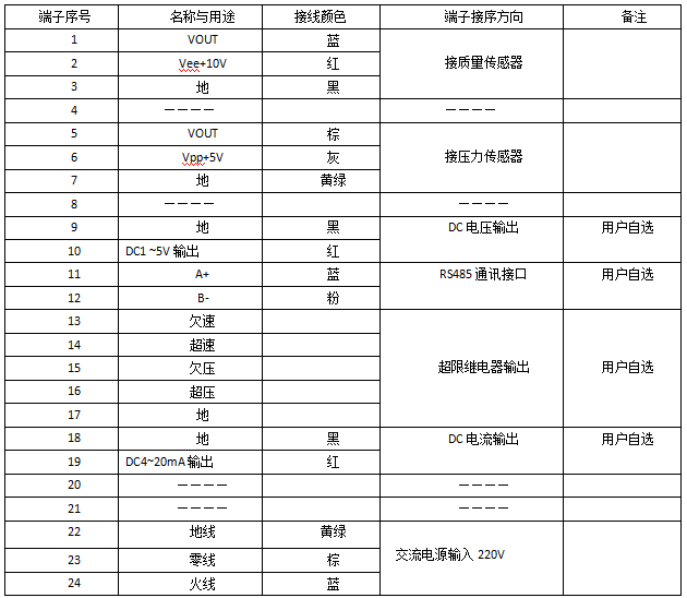 1495416615342310.png blob.png