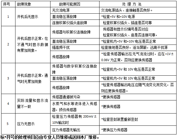 1495416691802110.png blob.png