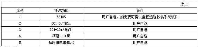 1495417279241271.png blob.png