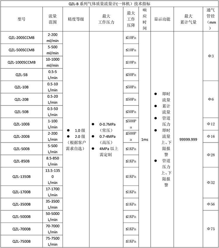 1516345997958015.jpg 說明書修改-6.jpg